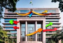 RBI Monetary Policy || रिझर्व्ह बँकेच्या निर्णयामुळे पैसा लोकांच्या हातात खेळेल, जाणून घ्या कारण RBI Monetary Policy
